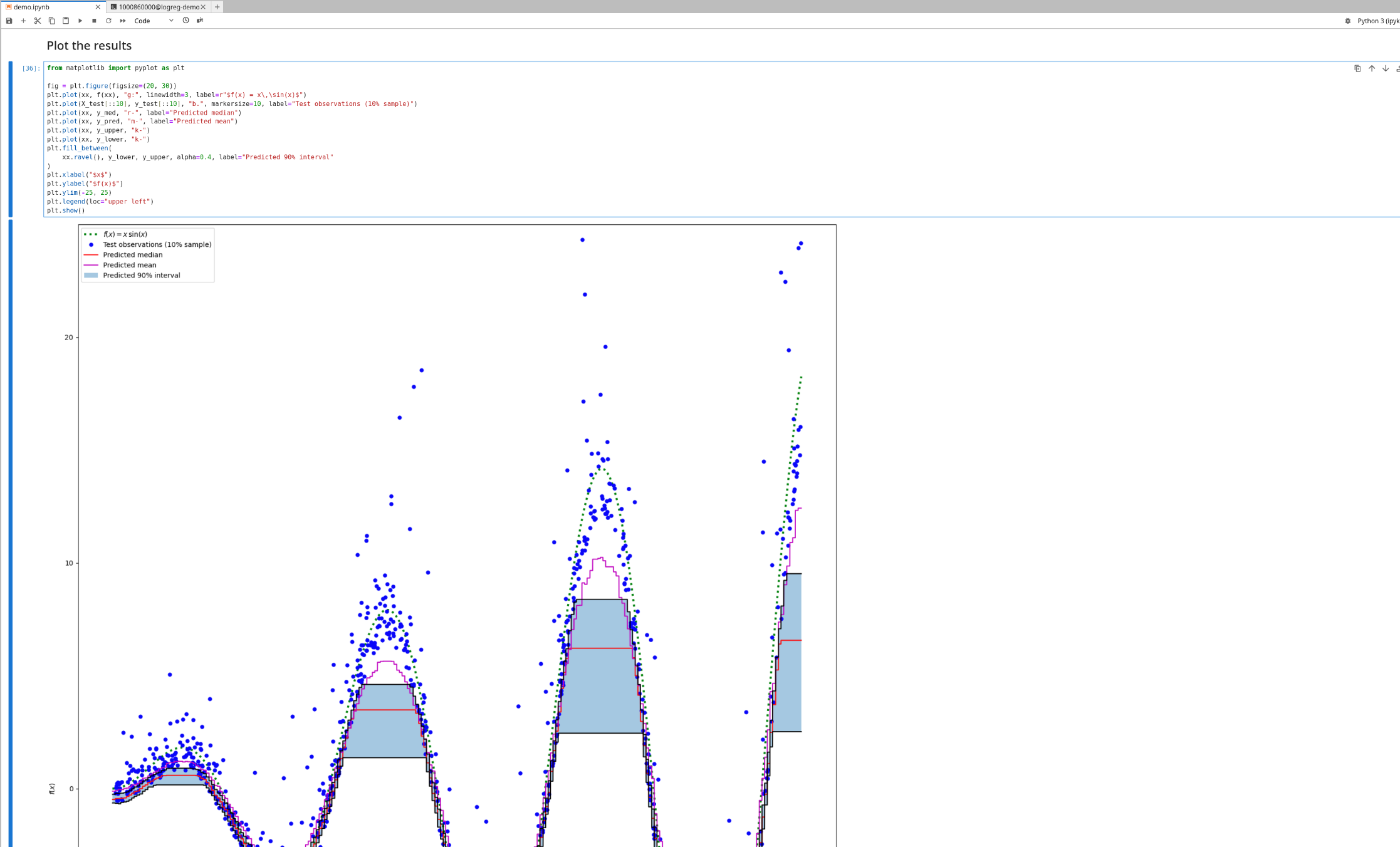 CodeFlare Architecture